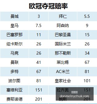 欧国联焦点,绍洛伊蝎子,摆尾,熊猫体育网页版,熊猫体育官网,熊猫体育入口,熊猫体育娱乐