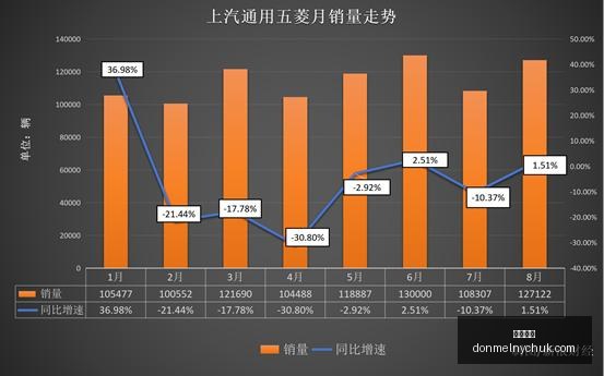 郭艾伦,新一代运动,员风采赏析,熊猫体育网页版,熊猫体育官网,熊猫体育入口,熊猫体育娱乐